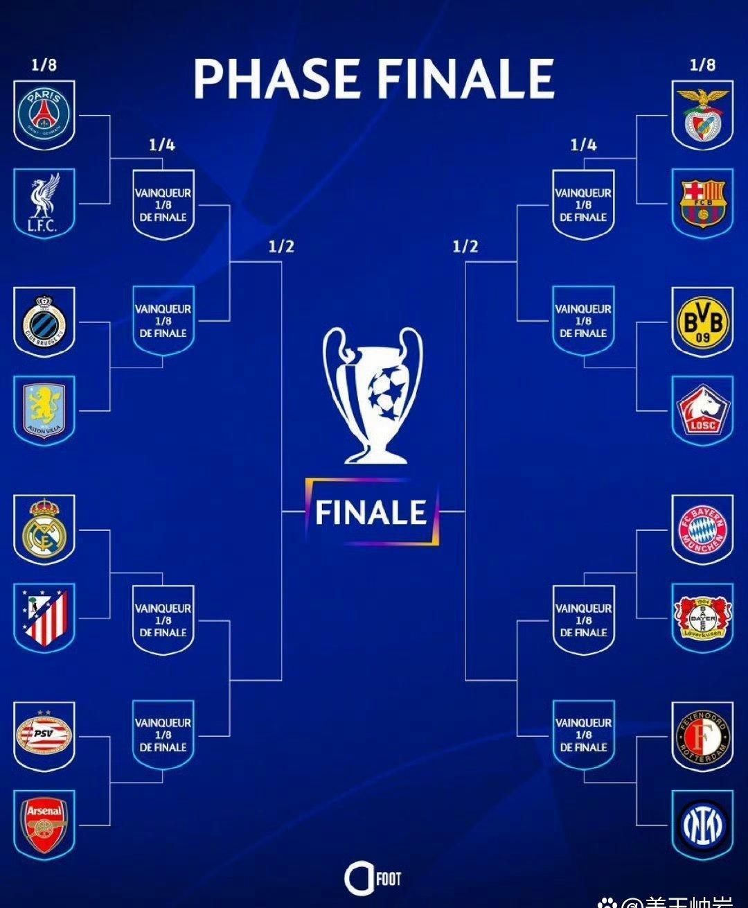 皇家马德里惨遭淘汰，巴黎晋级半决赛