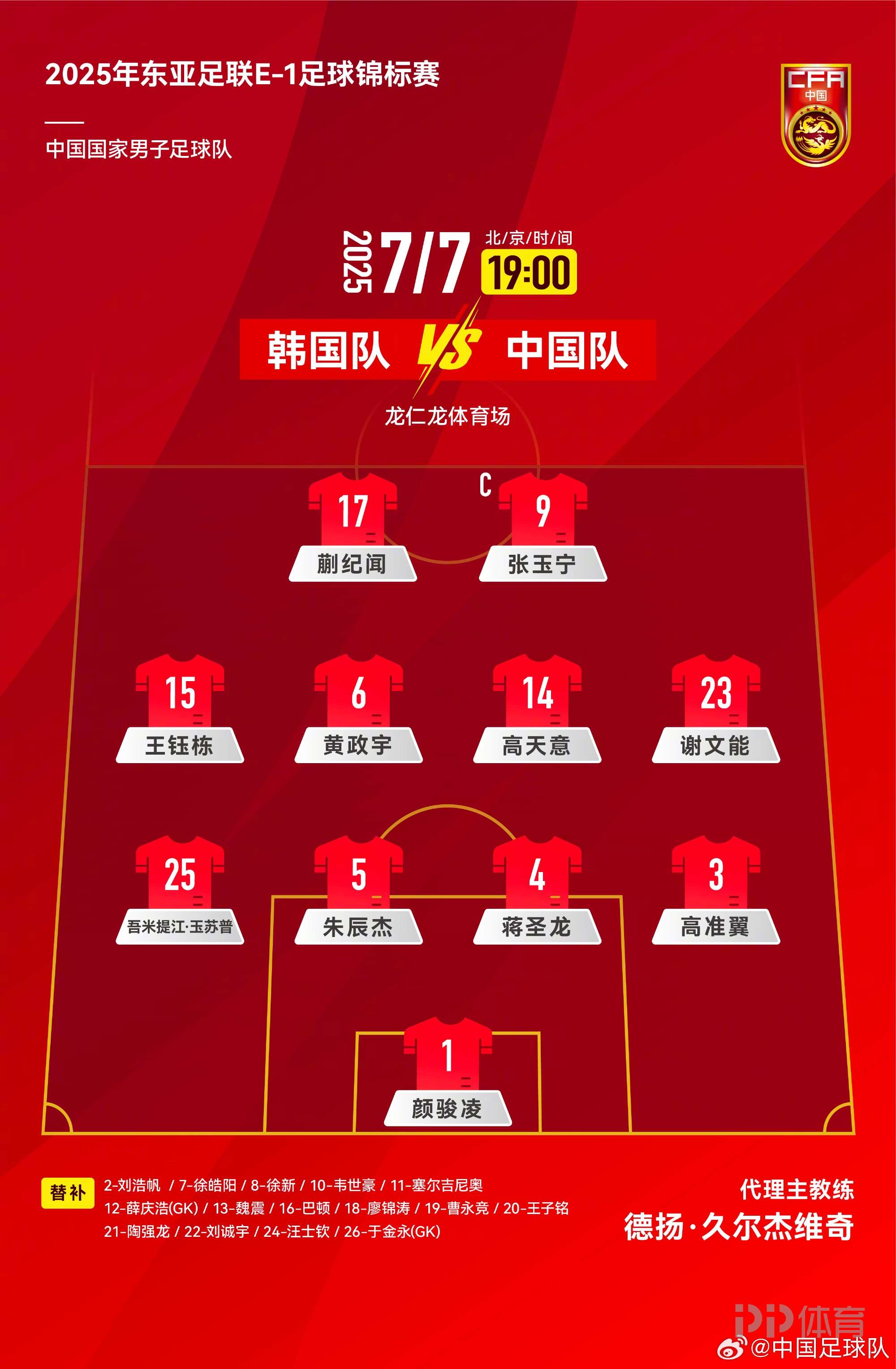 国足备战正式启动，备战计划全面展开