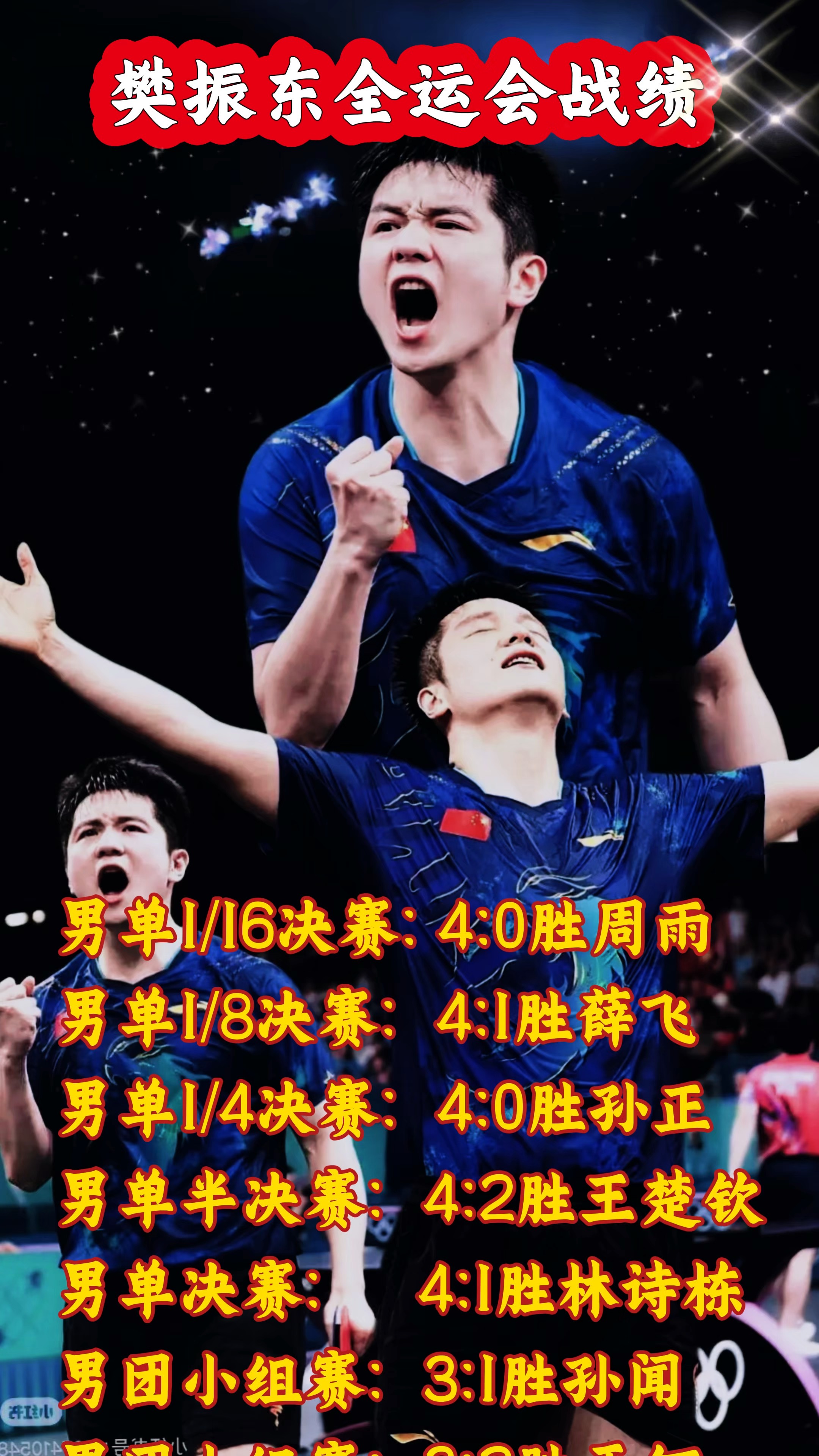 关于日本队完胜德国队，樊振东关键制胜的信息