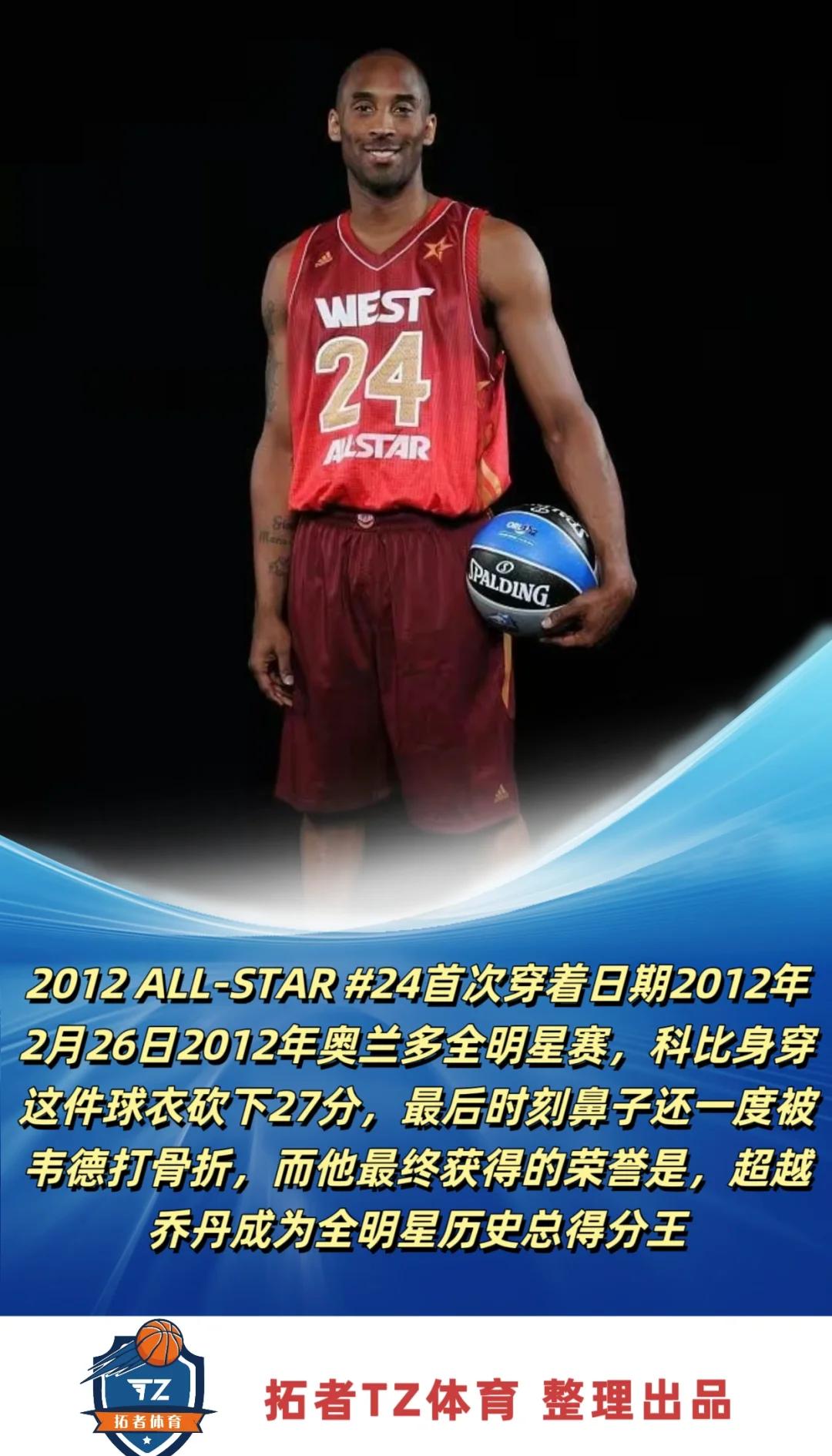 欧洲篮球传奇球星发表对篮球未来的看法，备战未来